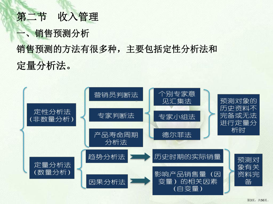 收入与分配管理的主要内容一收入与分配管理精选课件.ppt_第3页