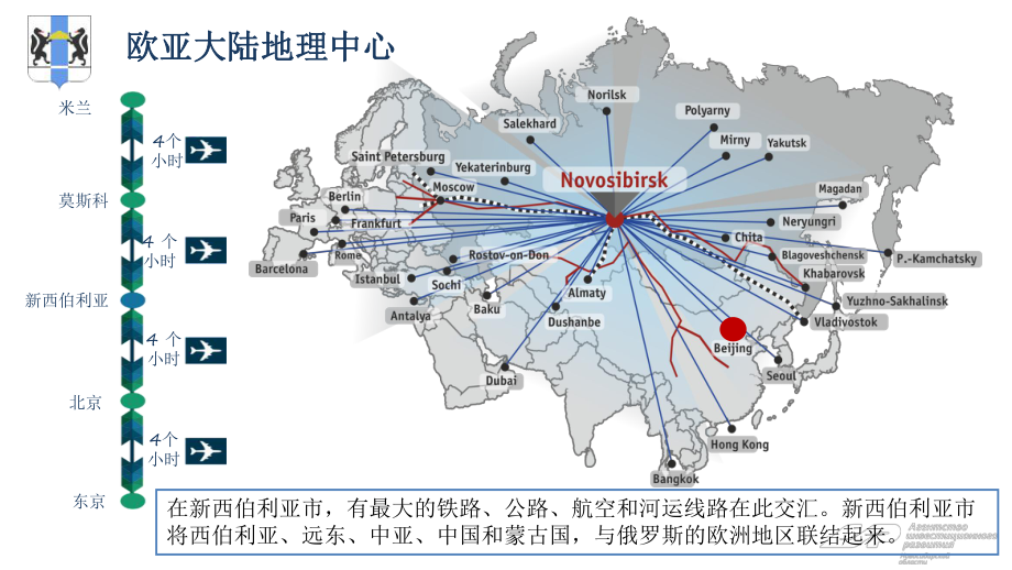 新西伯利亚科学城的科技园课件.ppt_第1页