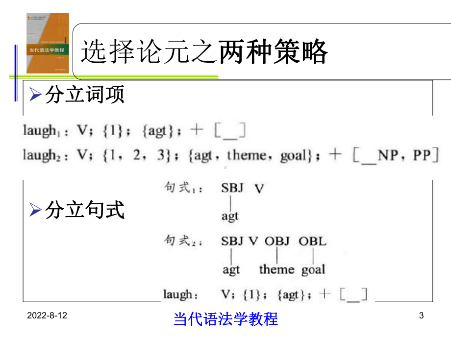 当代语法学教程12第十二章功能范畴课件.ppt_第3页