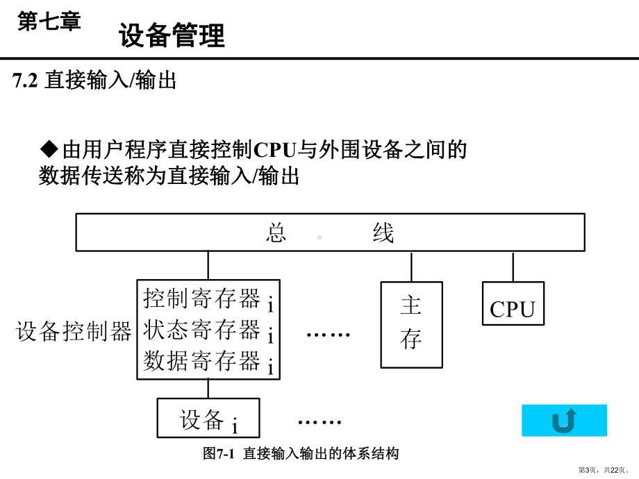 操作系统chapter课件.ppt_第3页