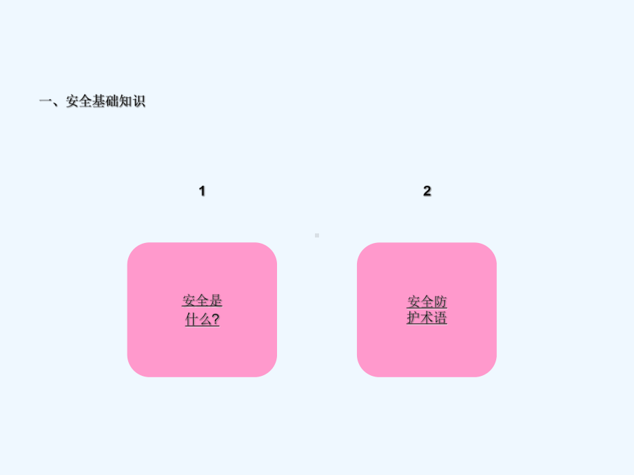 施工现场安全教育课件2.ppt_第3页