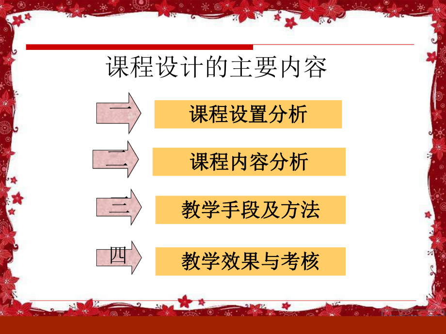 服装CAD制版说课课件.ppt_第2页