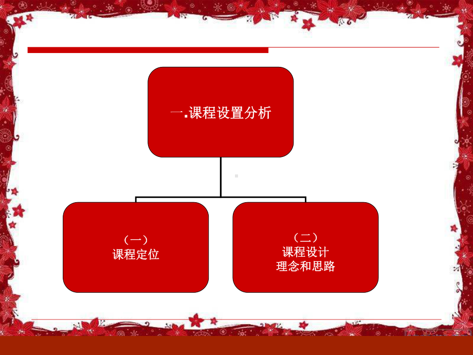 服装CAD制版说课课件.ppt_第3页