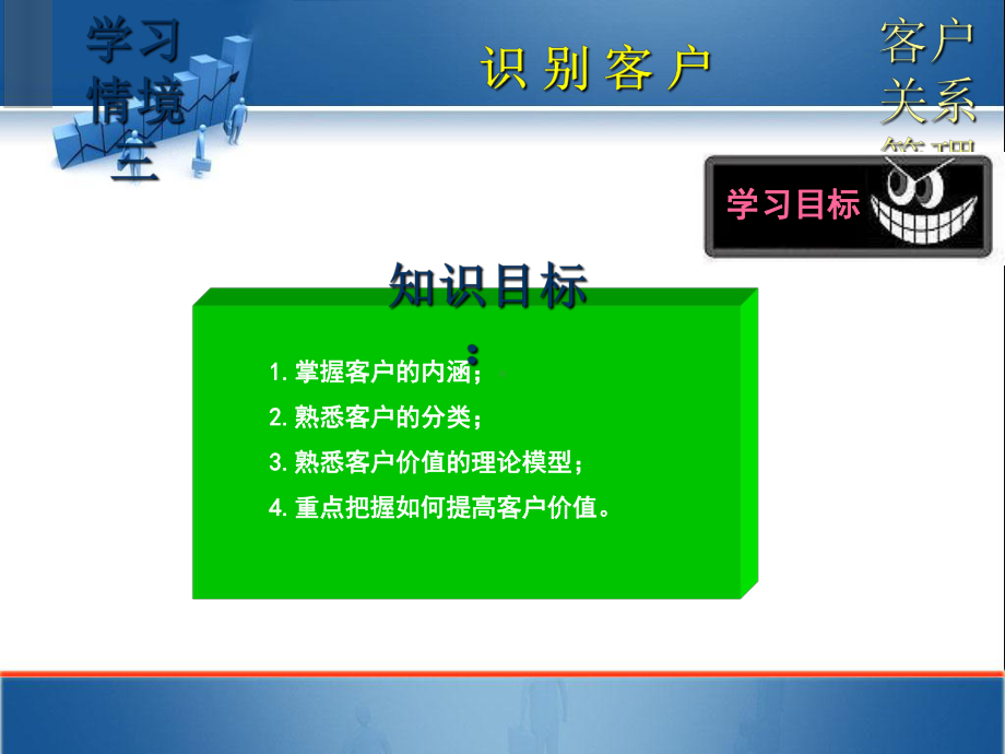 客户关系管理培训教材(36张)课件.ppt_第2页