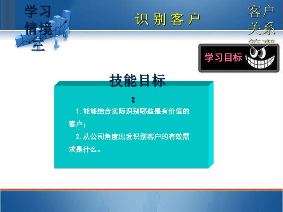 客户关系管理培训教材(36张)课件.ppt_第3页