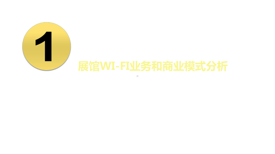 展览馆无线wifi解决课件.pptx_第3页