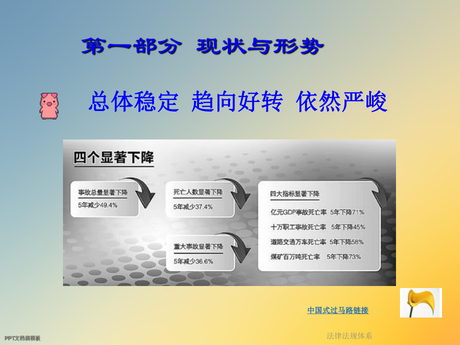 法律法规体系课件.ppt_第3页