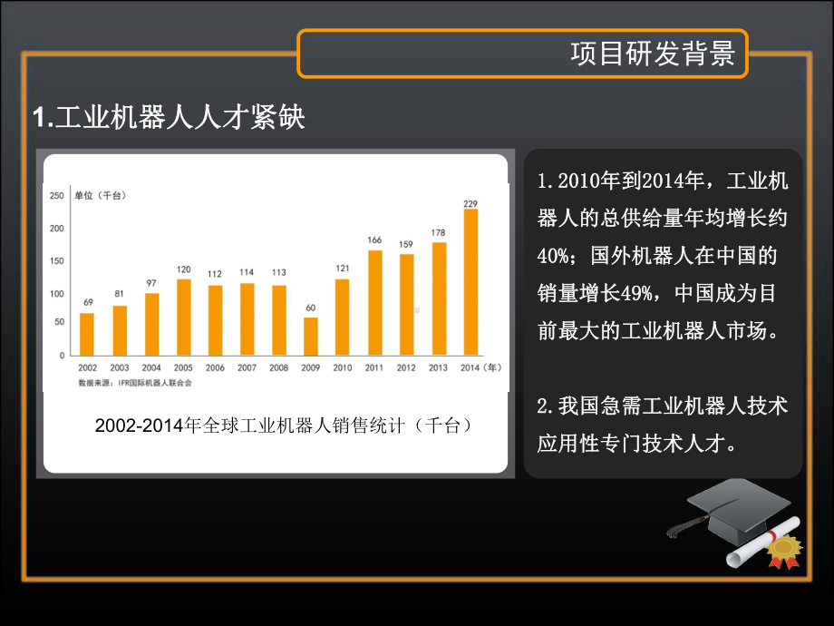 工业机器人应用系列教学实训设备课件.ppt_第3页