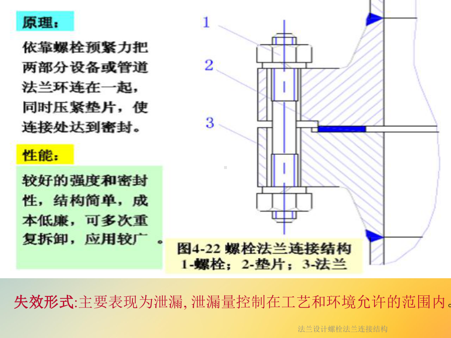 法兰设计螺栓法兰连接结构课件.ppt_第2页