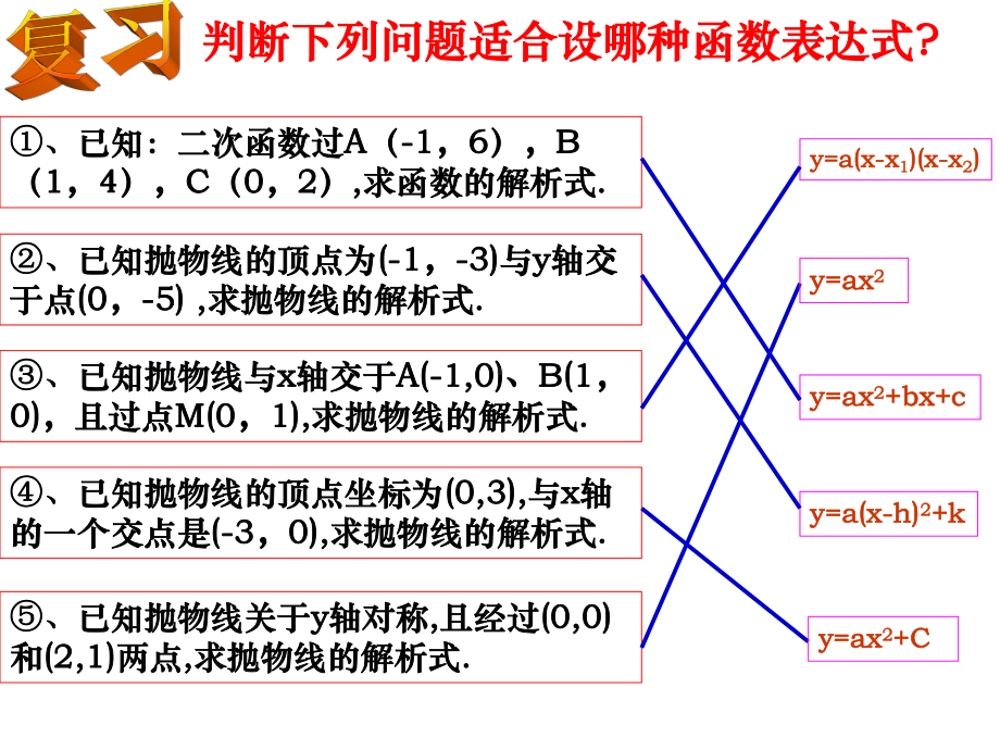 实际问题与二次函数(桥洞问题)课件.ppt_第3页