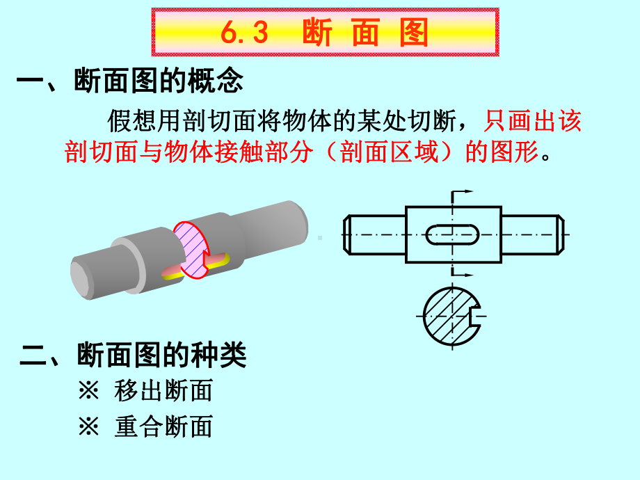 断面图和其他表达方法精品课件.ppt_第2页