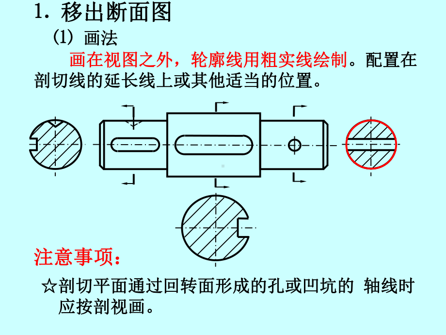 断面图和其他表达方法精品课件.ppt_第3页