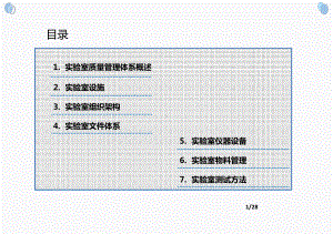 实验室质量管理体系概述实验室规范化管理GMP培训课件.pptx