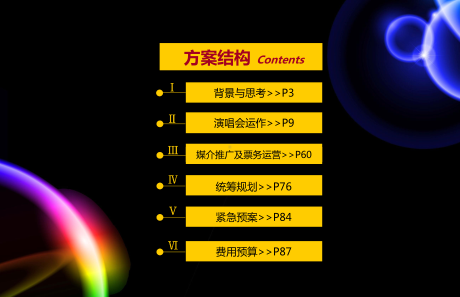 星光大道群星演唱会盛典活动的的策划的课件.ppt_第2页