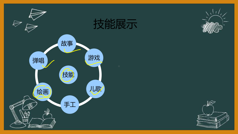 教师资格(统考)部件：幼儿园面试绘画技能课件.ppt_第3页