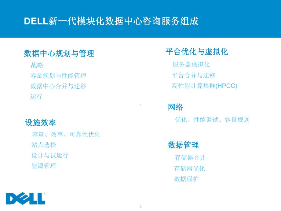 新一代模块化数据中心解决课件.pptx_第3页