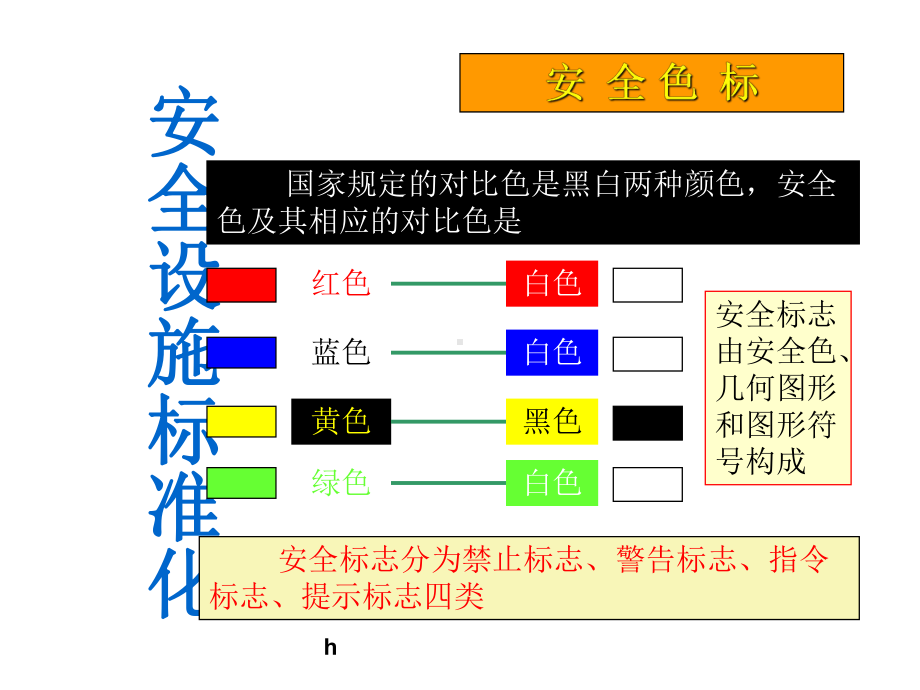 施工现场安全培训课件-2.ppt_第3页