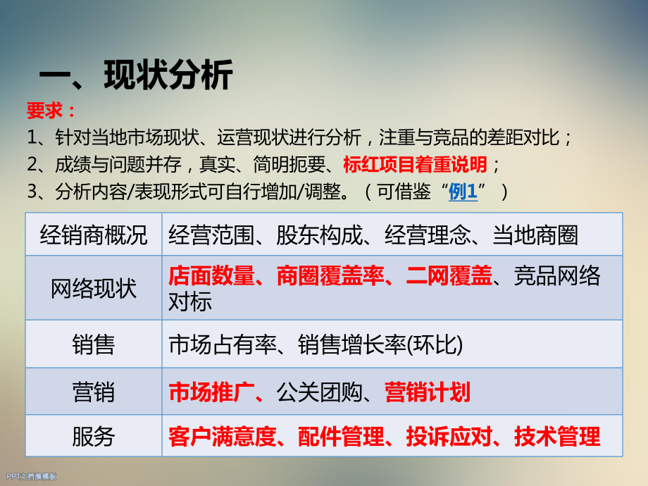 汽车经销商总经理述职报告课件.ppt_第3页