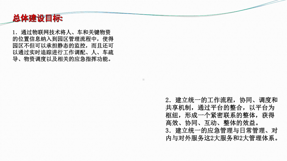 智慧园区解决课件.ppt_第3页