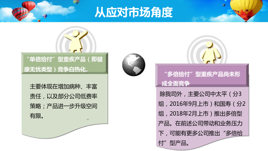 某多倍保障重大疾病保险系列产品解析课件.pptx_第2页