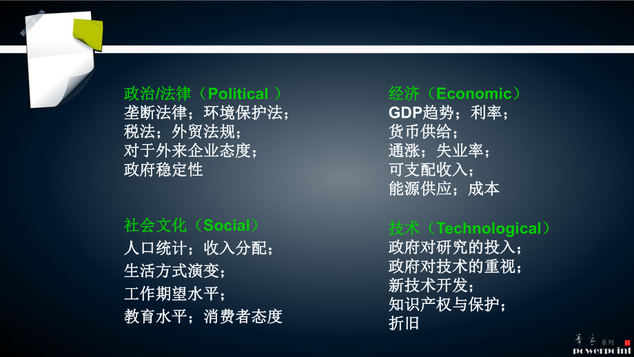 服装行业PEST分析课件.ppt_第3页