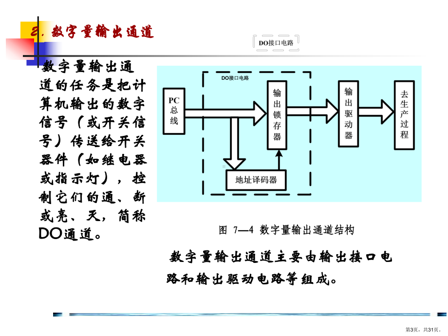 开关量输出输入分解课件.ppt_第3页