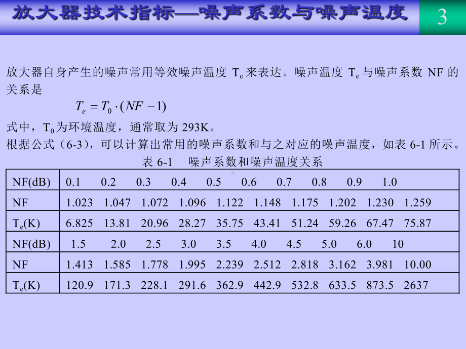 浙大低噪声放大器设计讲义课件.ppt_第3页