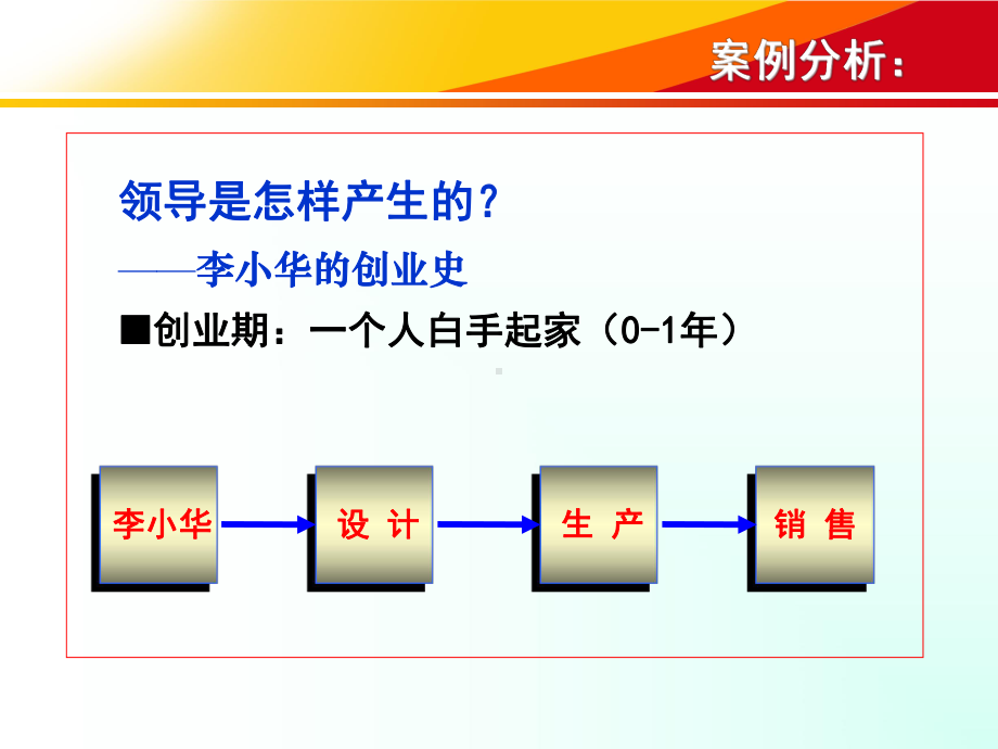 朝阳金达集团实业有限公司专题培训汇编课件.ppt_第3页