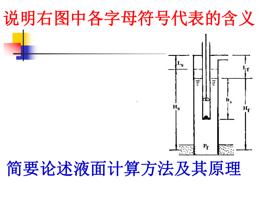 抽油机井示功图汇总课件.ppt_第2页