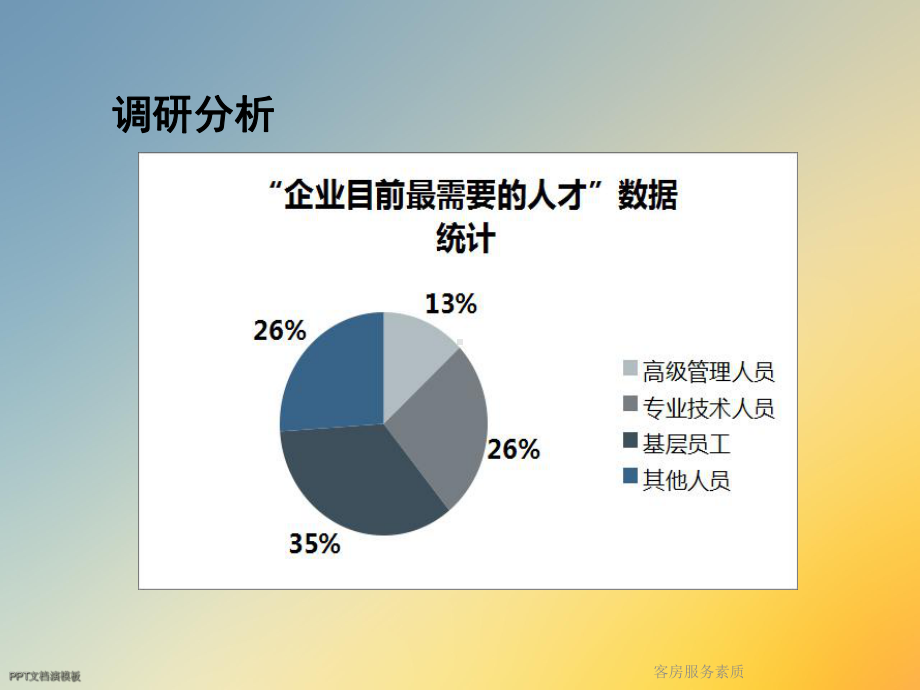 客房服务素质课件.ppt_第2页