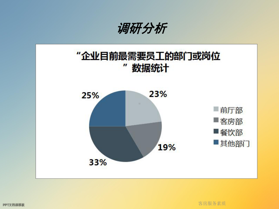 客房服务素质课件.ppt_第3页