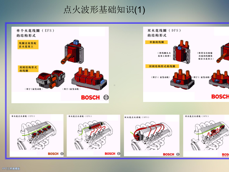 汽车波形分析课件.ppt_第2页