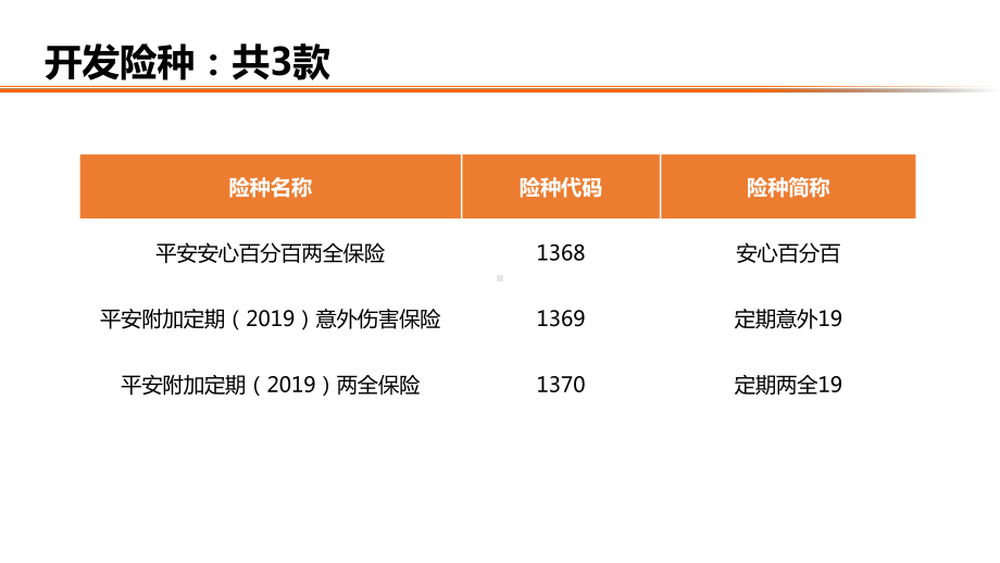 某人寿安心百分百产品基本责任亮点销售理念方法页课件.pptx_第3页