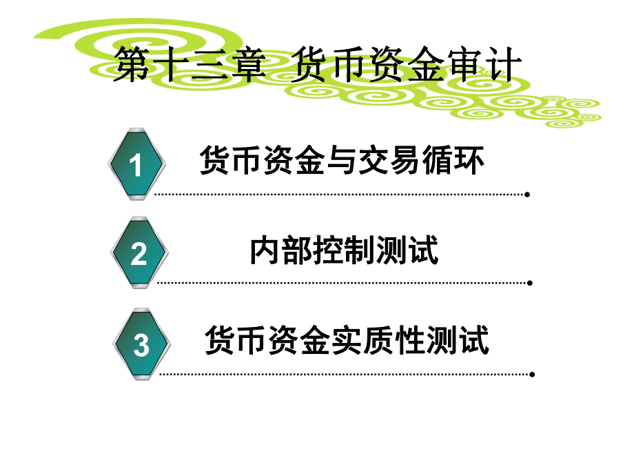 审计基础和实务第13章货币资金审计课件.ppt_第1页