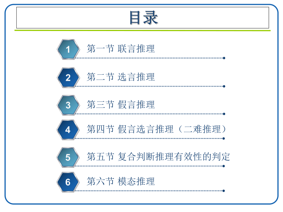 普通逻辑学包第7章课件.ppt_第2页