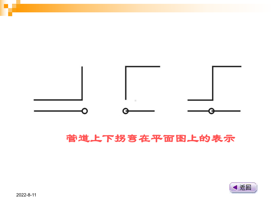 安装4月2日卫生器具精品课件.ppt_第3页