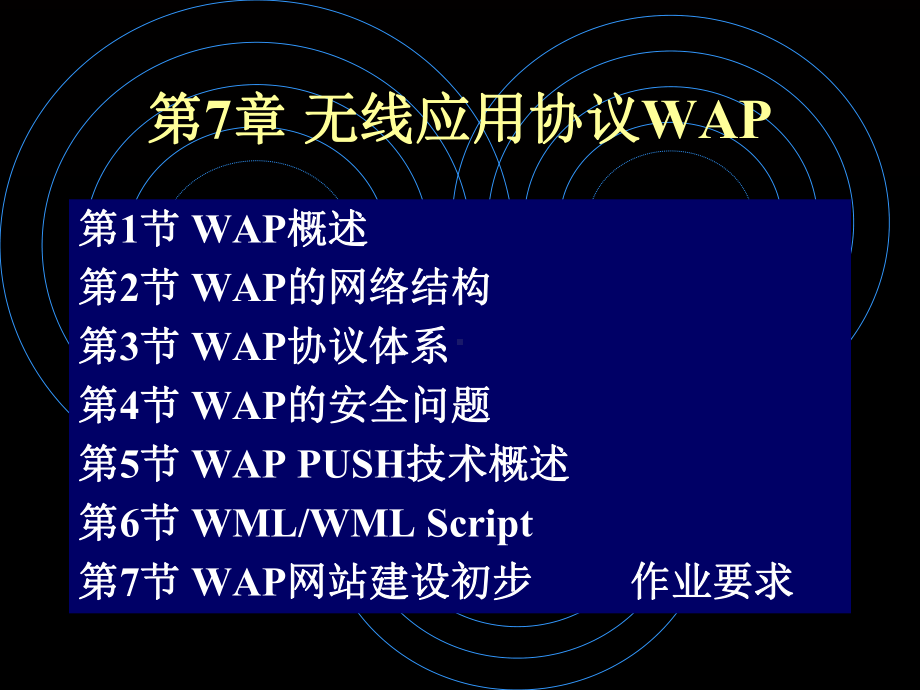 无线应用协议WAP课件.ppt_第1页