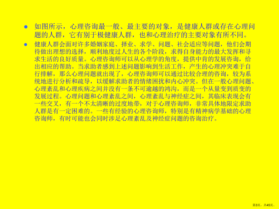 心理咨询的对象任务分类与一般程序课件.ppt_第3页