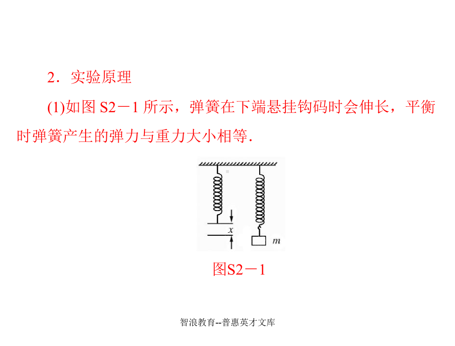 实验二：探究弹力和弹簧伸长的关系课件.ppt_第2页