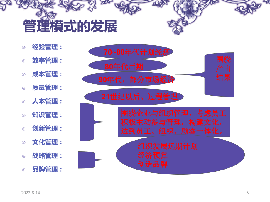 浅谈麻醉科绩效管理课件.ppt_第3页