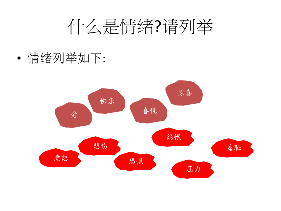 情绪管理训练课件.ppt_第3页