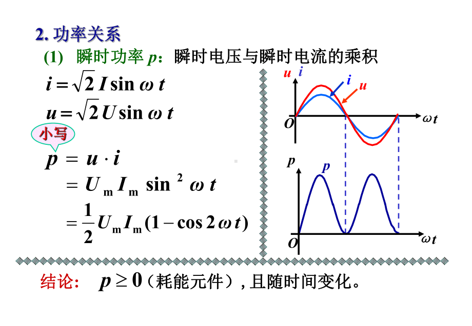 正弦交流电路课件2.ppt_第2页