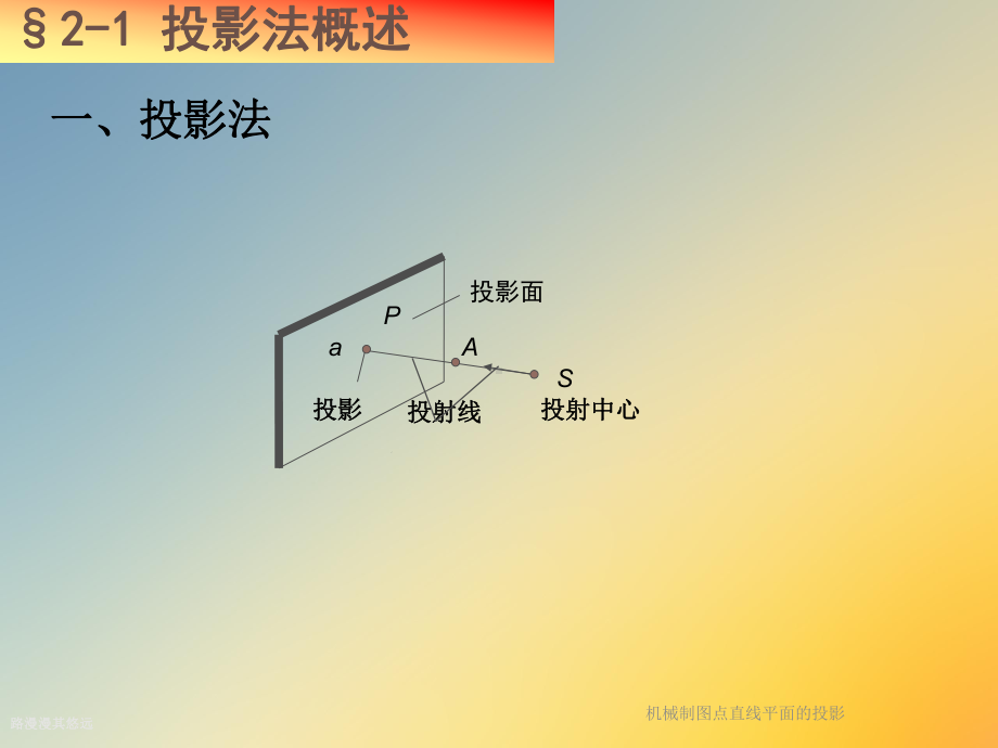 机械制图点直线平面的投影课件.ppt_第3页