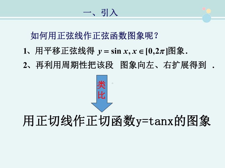 正切函数的图像和性质-公开课PPT课件.pptx_第2页