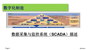 数字化制造数据采集与管理系统(SCADA)描述课件.pptx