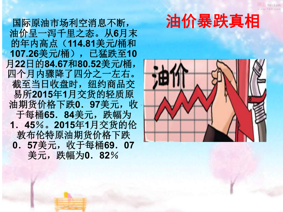 油价暴跌真相课件.ppt_第1页