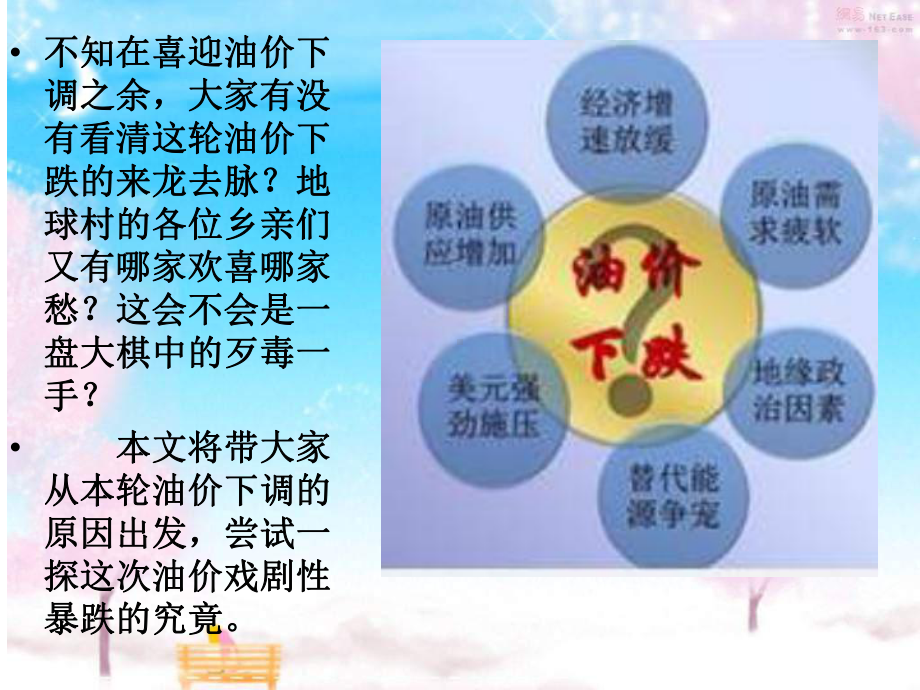 油价暴跌真相课件.ppt_第2页