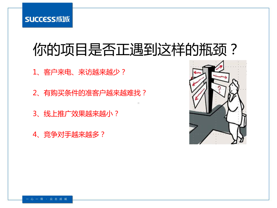 拓客培训—项目突围之道(第一课)课件.ppt_第3页