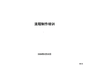 流程制作培训课程(65张幻灯片)课件.ppt