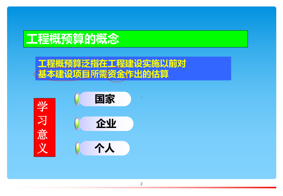 水利水电工程概预算课件.ppt_第2页